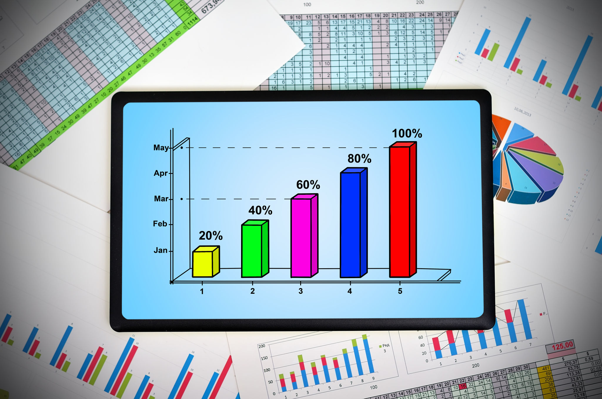 Funnel di lead generation immobiliare su misura per agenzie