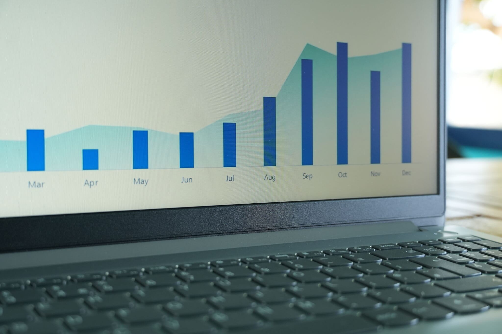 costo pay per call immobiliare: KPI per misurare chiamate qualificate agenzia immobiliare